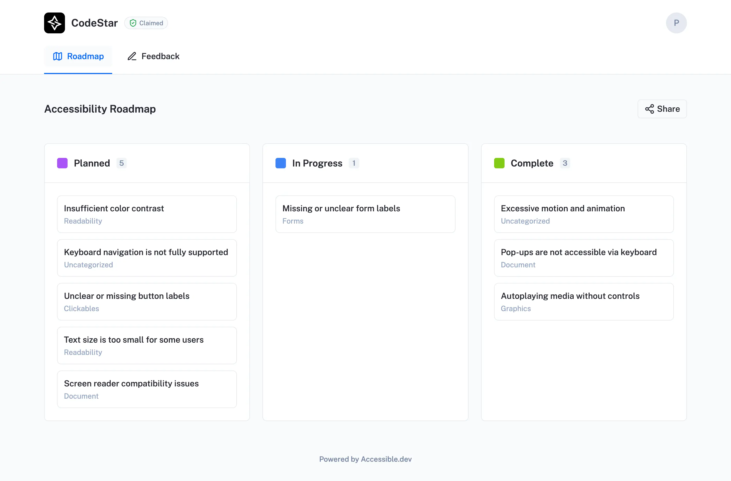 Screenshot of the Accessible.dev dashboard highlighting accessibility issues submitted on your website.